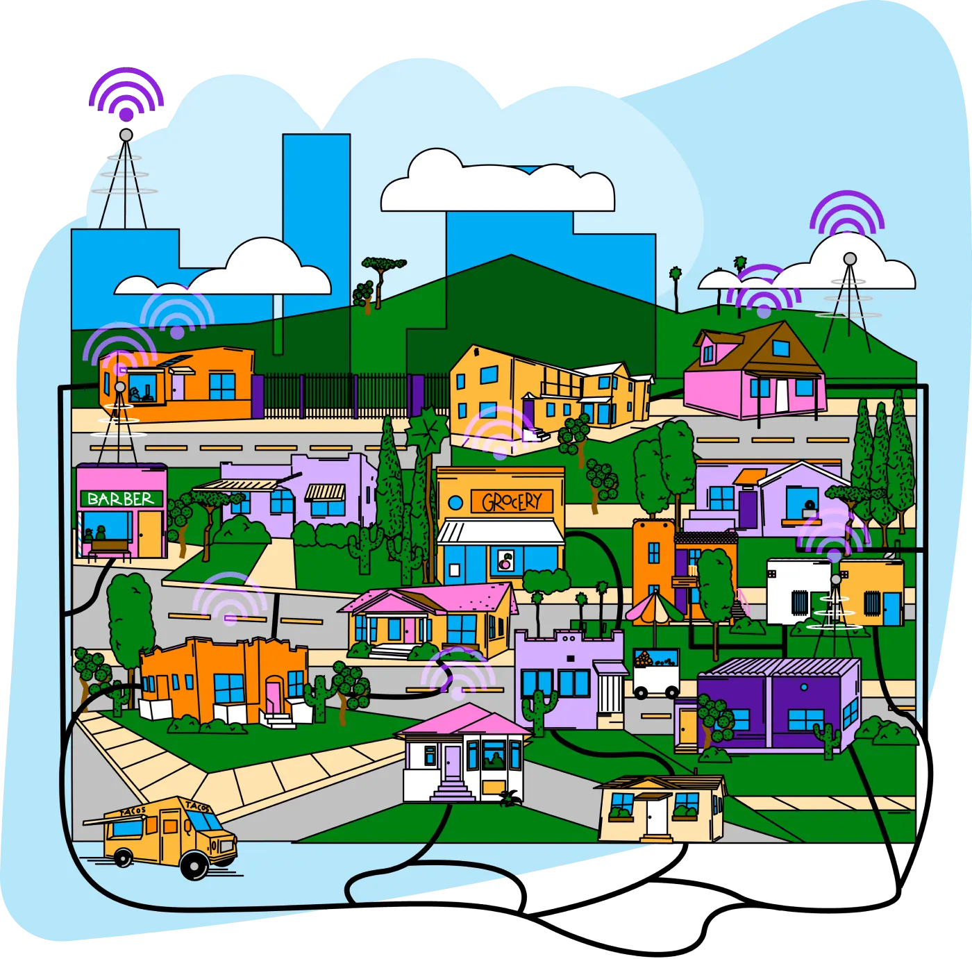 Los Angeles County Community Broadband Networks Partner Solicitation