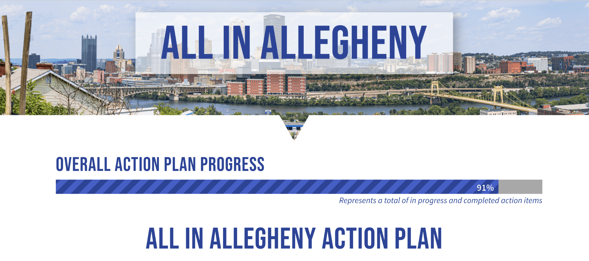 Setting a National Example in Community-Driven Governance: The Innamorato Administration’s All in Allegheny Action Plan