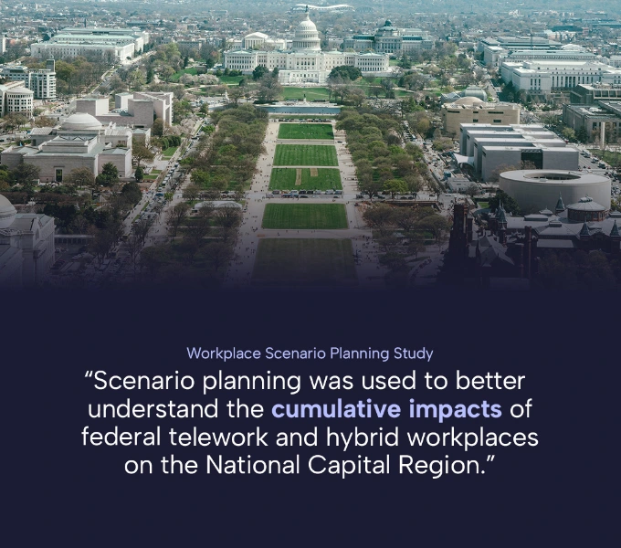 Regional Workplace Scenario Planning Study Explores Impact of Telework